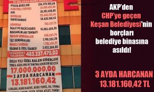 AKP’den CHP’ye geçen Keşan Belediyesi’nin borçları belediye binasına asıldı!