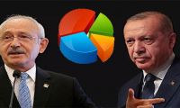 Cumhurbaşkanı anketi: Erdoğan mı, Kılıçdaroğlu mu?