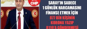 CHP’li Karabat: Saray’ın sadece 1 günlük harcamasını finanse etmek için 877 bin kişinin Korona yazıp 8119’a göndermesi gerekiyor