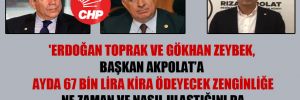 ‘Erdoğan Toprak ve Gökhan Zeybek, Başkan Akpolat’a ayda 67 bin lira kira ödeyecek zenginliğe ne zaman ve nasıl ulaştığını da sordular mı?’