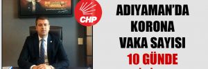 CHP’li Tutdere: Adıyaman’da korona vaka sayısı 10 günde 4 bini aştı!