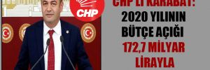 CHP’li Karabat: 2020 yılının bütçe açığı 172,7 milyar lirayla rekor kırdı