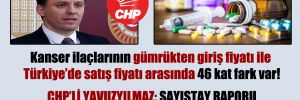 Kanser ilaçlarının gümrükten giriş fiyatı ile Türkiye’de satış fiyatı arasında 46 kat fark var!