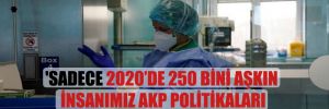 ‘Sadece 2020’de 250 bini aşkın insanımız AKP politikaları yüzünden kötü yönetime kurban verildi!
