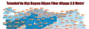 CHP, Türkiye’nin fiber haritasını çıkardı! 