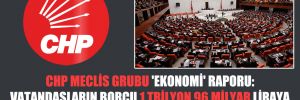 CHP Meclis Grubu ‘ekonomi’ raporu: Vatandaşların borcu 1 trilyon 96 milyar liraya yükseldi!
