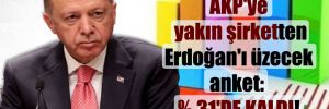 AKP’ye yakın şirketten Erdoğan’ı üzecek anket: Yüzde 31’de kaldı