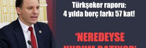 CHP’li Yavuzyılmaz’dan Türkşeker raporu: 4 yılda borç farkı 57 kat! 