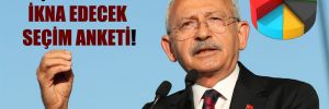 Kılıçdaroğlu’nu ikna edecek seçim anketi!