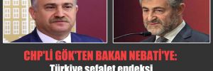 CHP’li Gök’ten Bakan Nebati’ye: Türkiye sefalet endeksi 1 yılda 3 kat arttı, neden önüne geçemediniz? 
