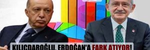 Kılıçdaroğlu, Erdoğan’a fark atıyor!