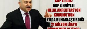 CHP’li Gök: AKP zihniyeti Helal Akreditasyon Kurumu’nun 5 yılda buharlaştırdığı 21 milyon lirayı görmezden geliyor!