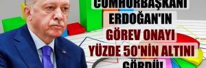 Cumhurbaşkanı Erdoğan’ın görev onayı yüzde 50’nin altını gördü!