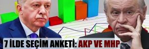 7 ilde seçim anketi: AKP ve MHP tamamında oy kaybetti 