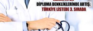 Almanya’da diploma denkliklerinde artış: Türkiye listede 3. sırada