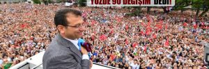 CHP Trabzon, tüm ilçe kongrelerinde ‘yüzde 90 değişim’ dedi! 