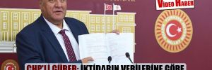 CHP’li Gürer: İktidarın verilerine göre Türkiye’nin et ve süt üretiminde risk var! 