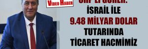 CHP’li Gürer: İsrail ile 9.48 milyar Dolar tutarında ticaret hacmimiz var! 