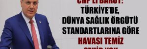 CHP’li Barut: Türkiye’de, Dünya Sağlık Örgütü standartlarına göre havası temiz şehir yok