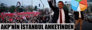 AKP’nin İstanbul anketinden İmamoğlu çıktı