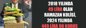 CHP’li Gürer: 2018 yılında 49 lira olan Ramazan kolisi, 2024 yılında 449 lira 90 kuruş oldu
