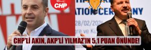 CHP’li Akın, AKP’li Yılmaz’ın 5,1 puan önünde!