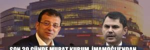 Son 30 günde Murat Kurum, İmamoğlu’ndan üç kattan fazla para harcamış!