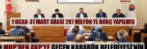 MHP’den AKP’ye geçen Karabük Belediyesi’nin borçları açıklandı! 
