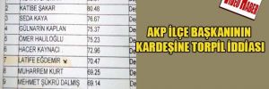 AKP ilçe Başkanının kardeşine torpil iddiası