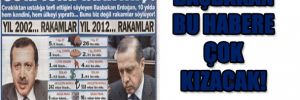 AKP'nin 10 yılı
