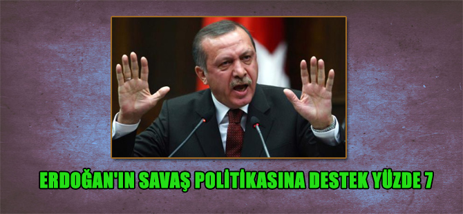 Erdoğan’ın Savaş politikasına destek yüzde 7