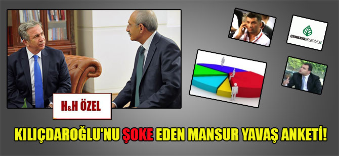 Kılıçdaroğlu’nu şoke eden Mansur Yavaş anketi!