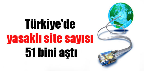 Türkiye’de yasaklı site sayısı 51 bini aştı