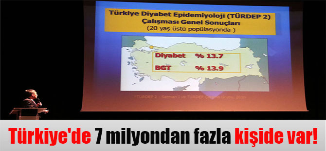 Türkiye’de 7 milyondan fazla kişide var!