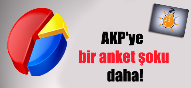 AKP’ye bir anket şoku daha!