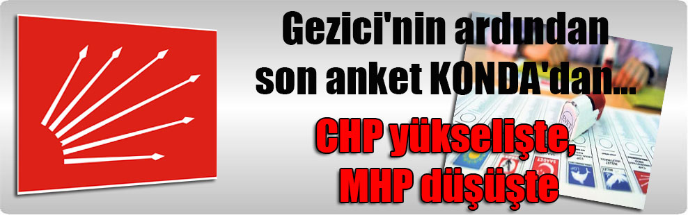Gezici’nin ardından son anket KONDA’dan… CHP yükselişte, MHP düşüşte