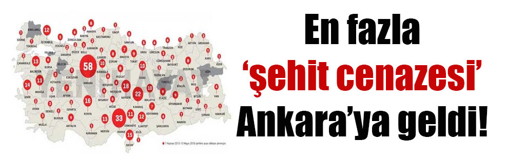 En fazla ‘şehit cenazesi’ Ankara’ya geldi!
