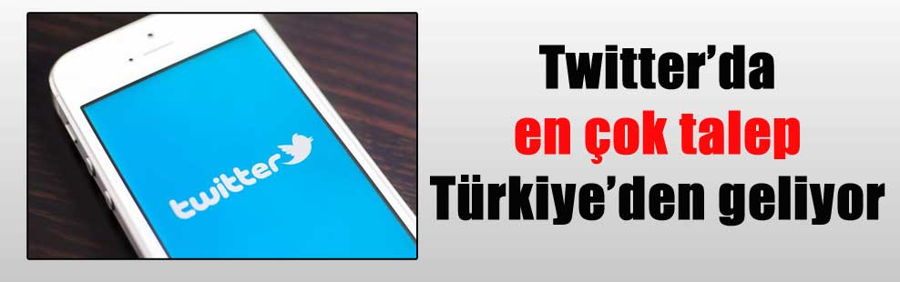 Twitter’da en çok talep Türkiye’den geliyor