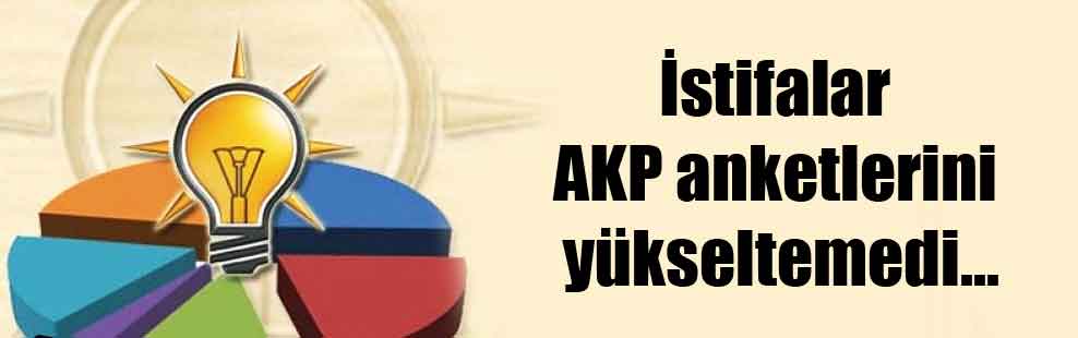 İstifalar AKP anketlerini yükseltemedi…