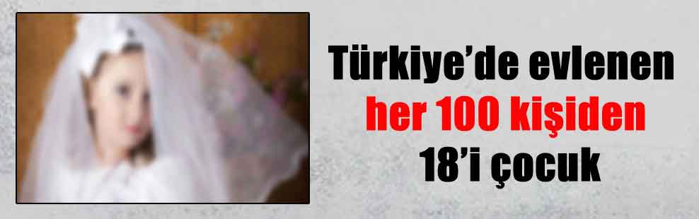 Türkiye’de evlenen her 100 kişiden 18’i çocuk