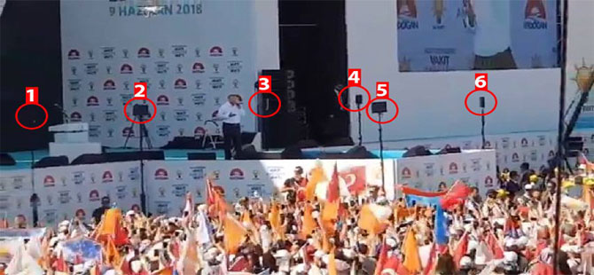 Erdoğan’ın mitinginde her köşede bir prompter