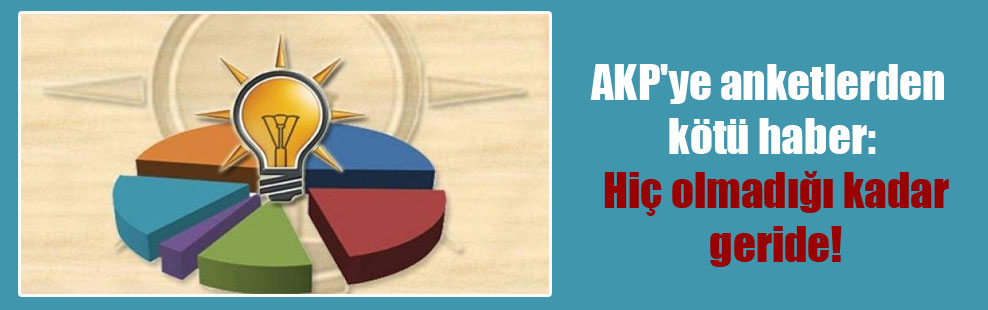 AKP’ye anketlerden kötü haber: Hiç olmadığı kadar geride!