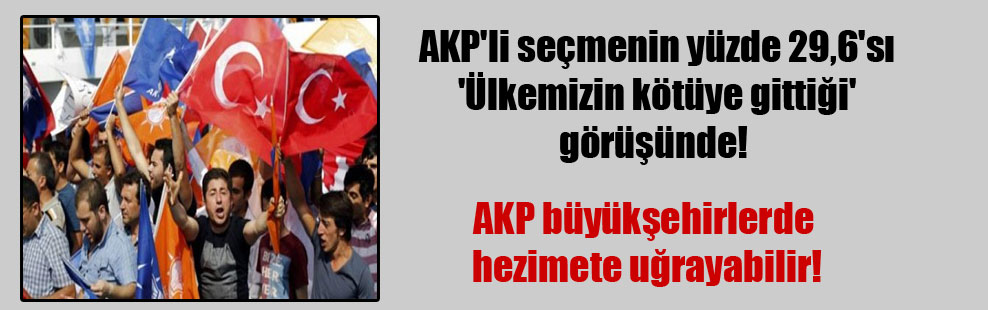 AKP’li seçmenin yüzde 29,6’sı ‘Ülkemizin kötüye gittiği’ görüşünde!