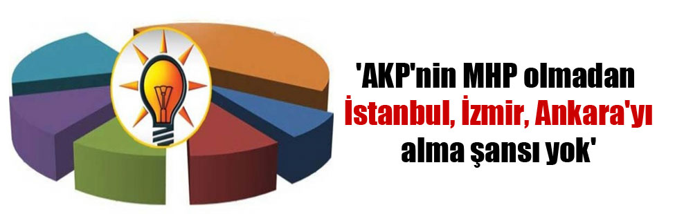 ‘AKP’nin MHP olmadan İstanbul, İzmir, Ankara’yı alma şansı yok’
