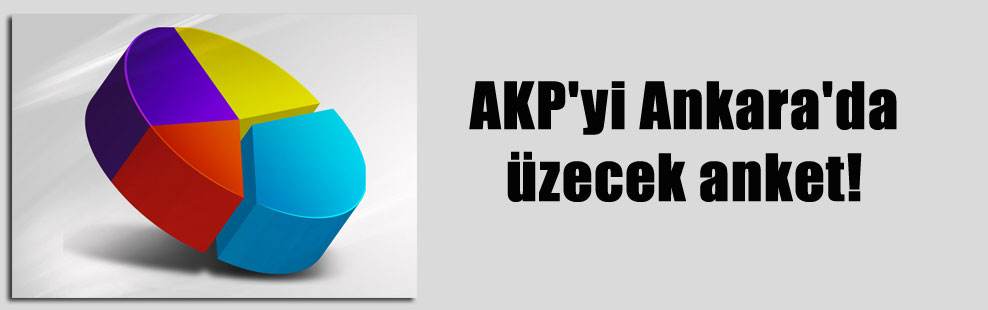 AKP’yi Ankara’da üzecek anket!
