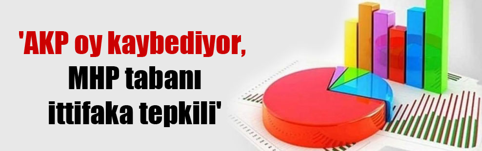 ‘AKP oy kaybediyor, MHP tabanı ittifaka tepkili’