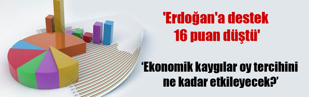 ‘Erdoğan’a destek 16 puan düştü’