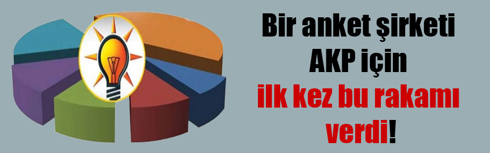 Bir anket şirketi AKP için ilk kez bu rakamı verdi!