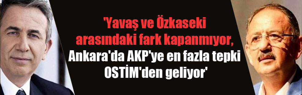 ‘Yavaş ve Özkaseki arasındaki fark kapanmıyor, Ankara’da AKP’ye en fazla tepki OSTİM’den geliyor’