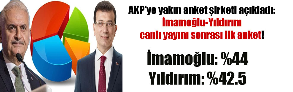 AKP’ye yakın anket şirketi açıkladı: İmamoğlu-Yıldırım canlı yayını sonrası ilk anket!